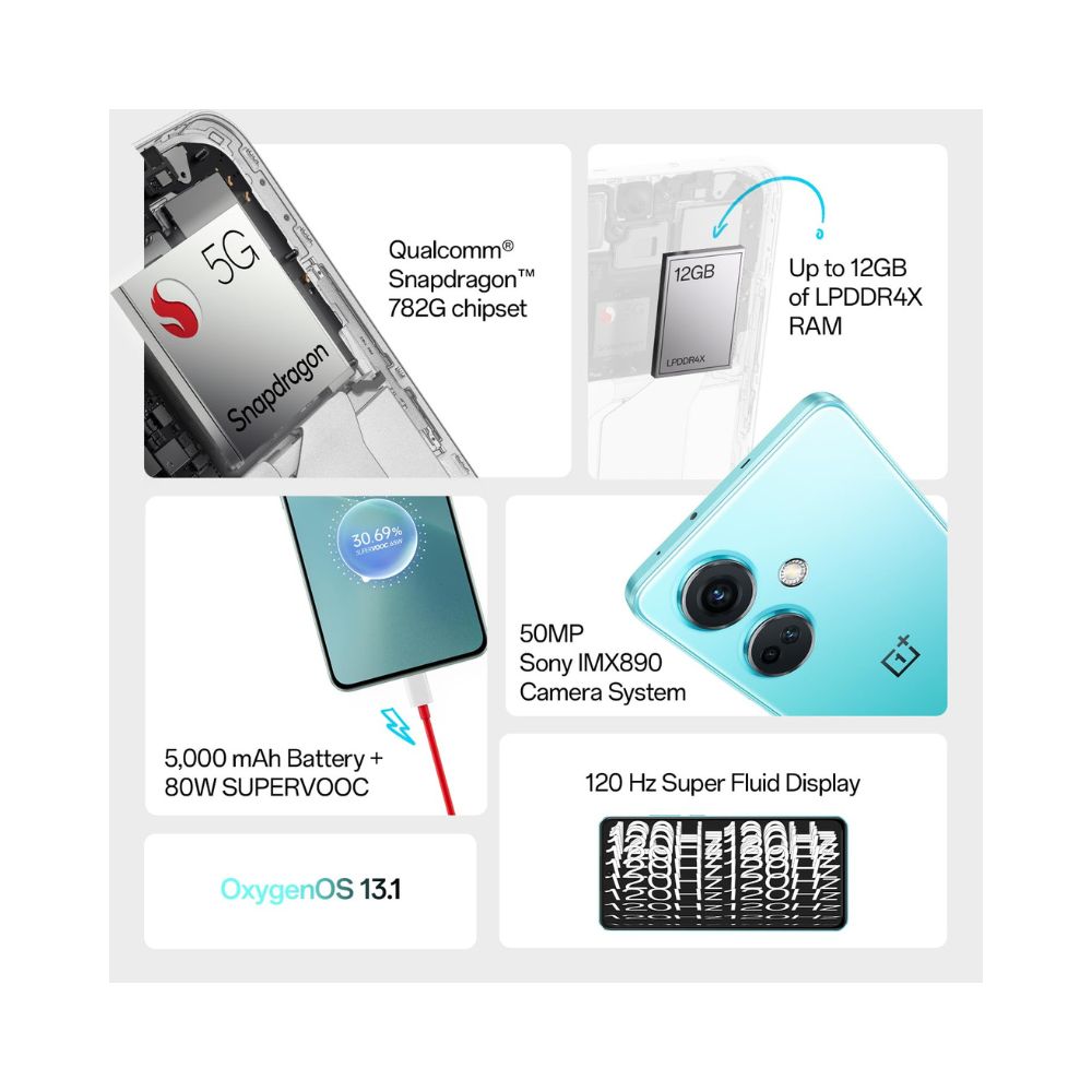 OnePlus Nord CE 3 5G (Grey Shimmer, 8GB RAM, 128GB Storage)