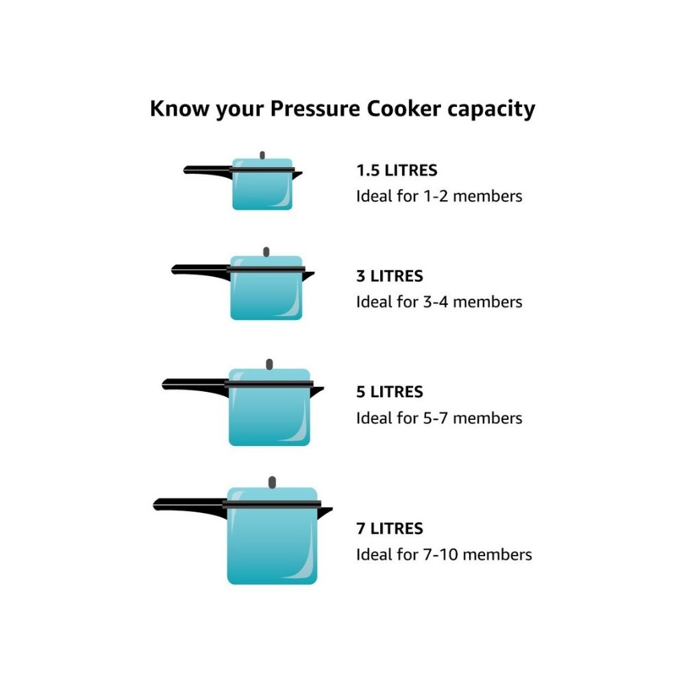 Prestige Popular Aluminium Pressure Cooker, 5.5 Litres, Silver