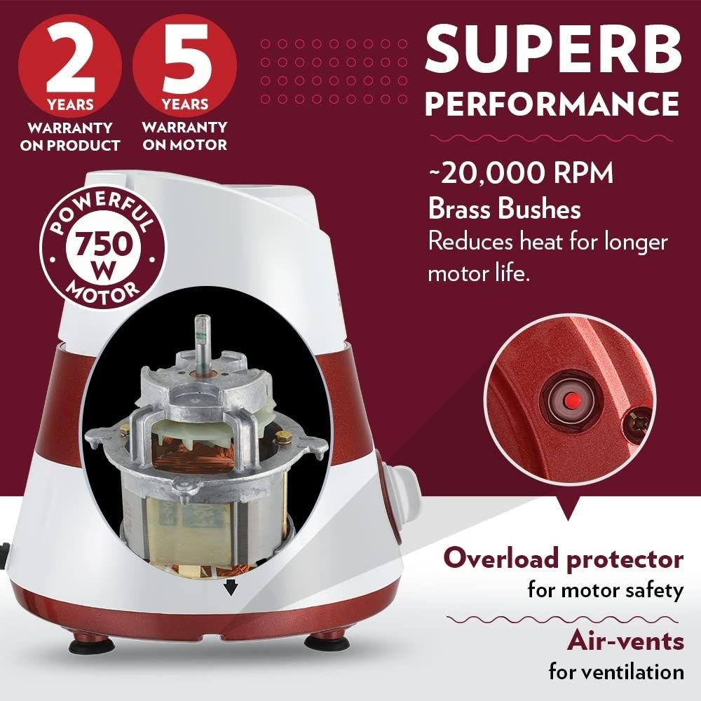 BOROSIL HAMG750W28 SuperMax 750W - Red 750 Juicer Mixer Grinder (3 Jars, Red, White)