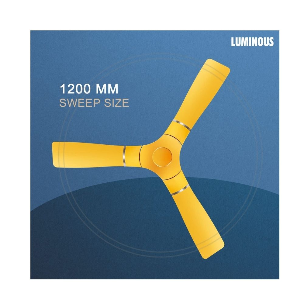 Luminous Propelaire 1200MM Designer Ceiling Fan for Home (Sporty Yellow)