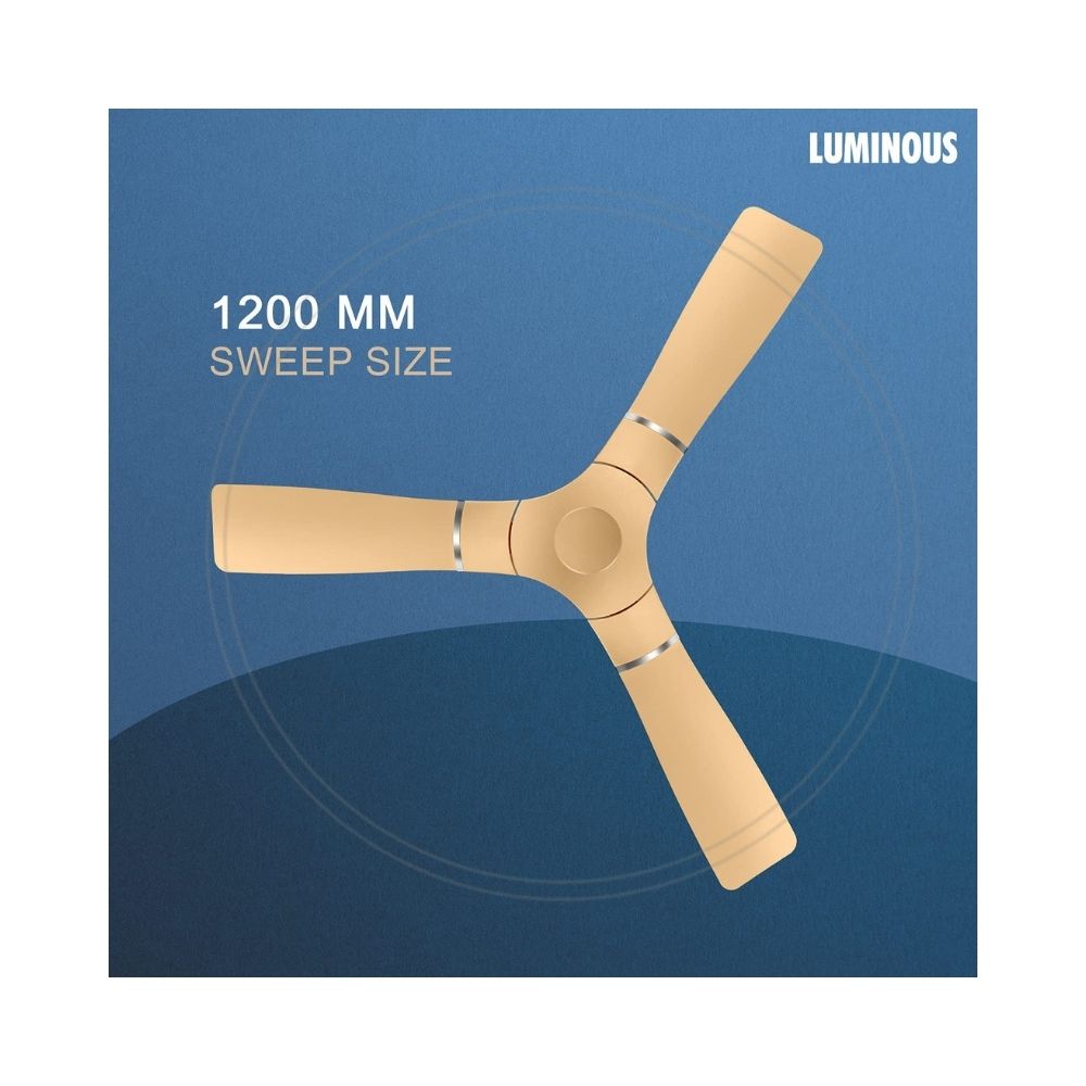 Luminous Propelaire 3-Star 1200 mm Energy Saving 3 Blade Ceiling Fan (Honey Gold )