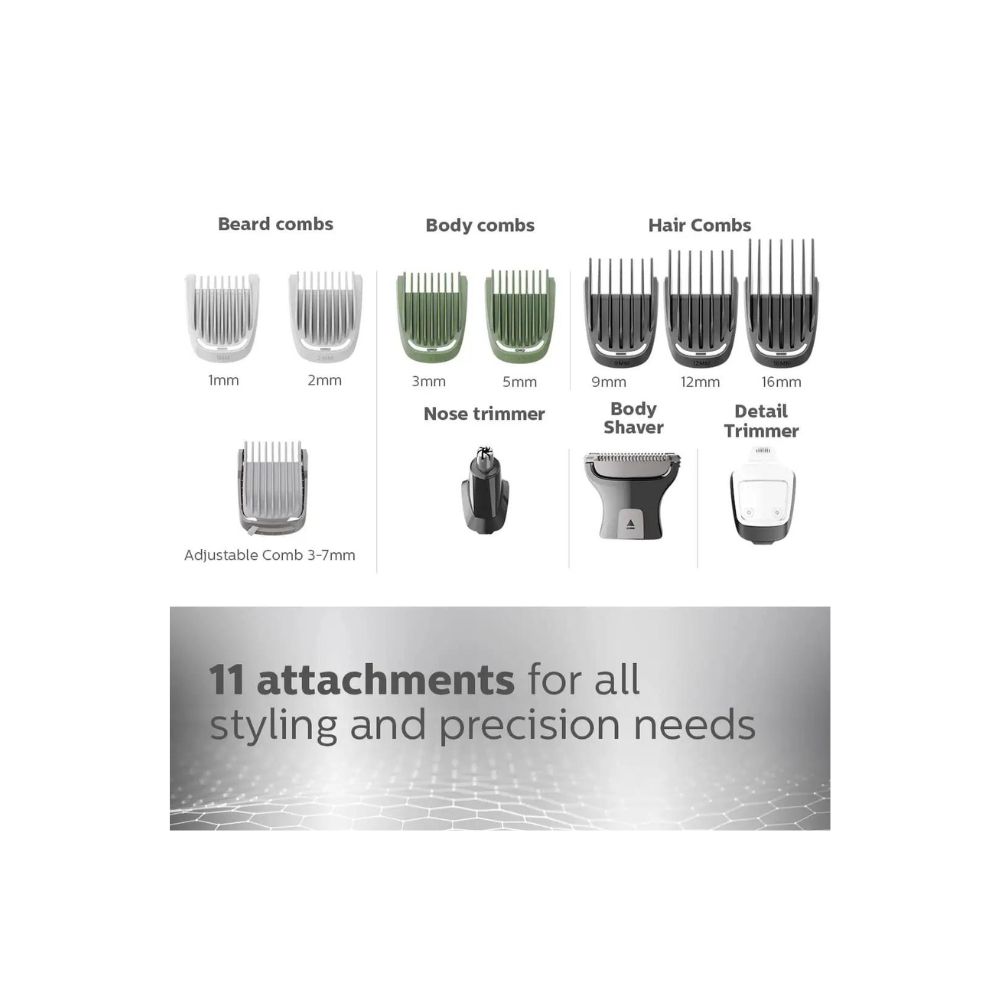Philips Multi Grooming Kit MG7715/65, 13-in-1 (New Model), Face, Head and Body - All-in-one Trimmer