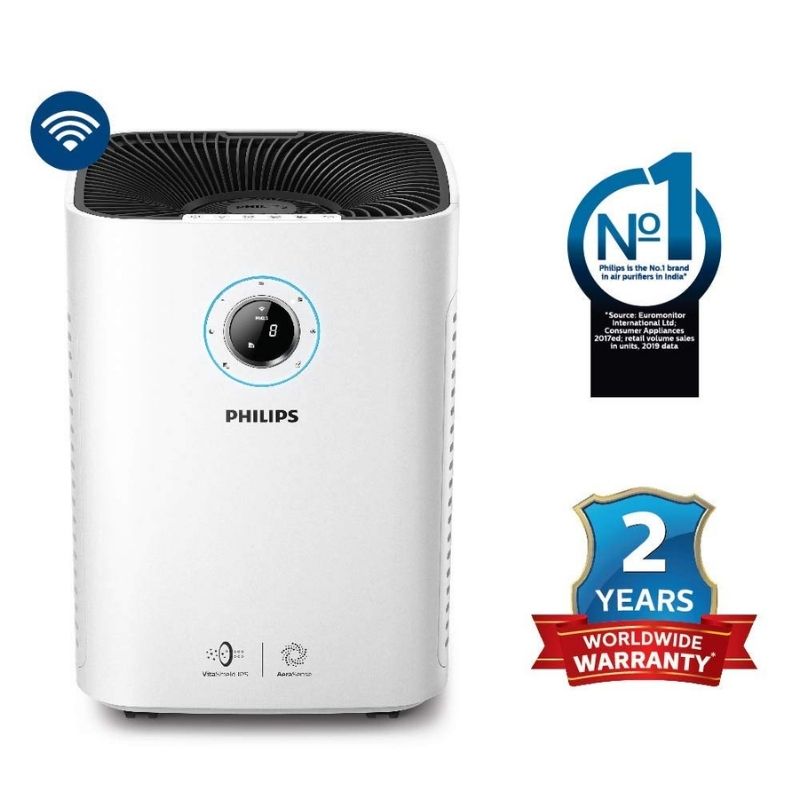 Philips AC5659/20 WiFi Enabled,High Efficiency Air Purifier
