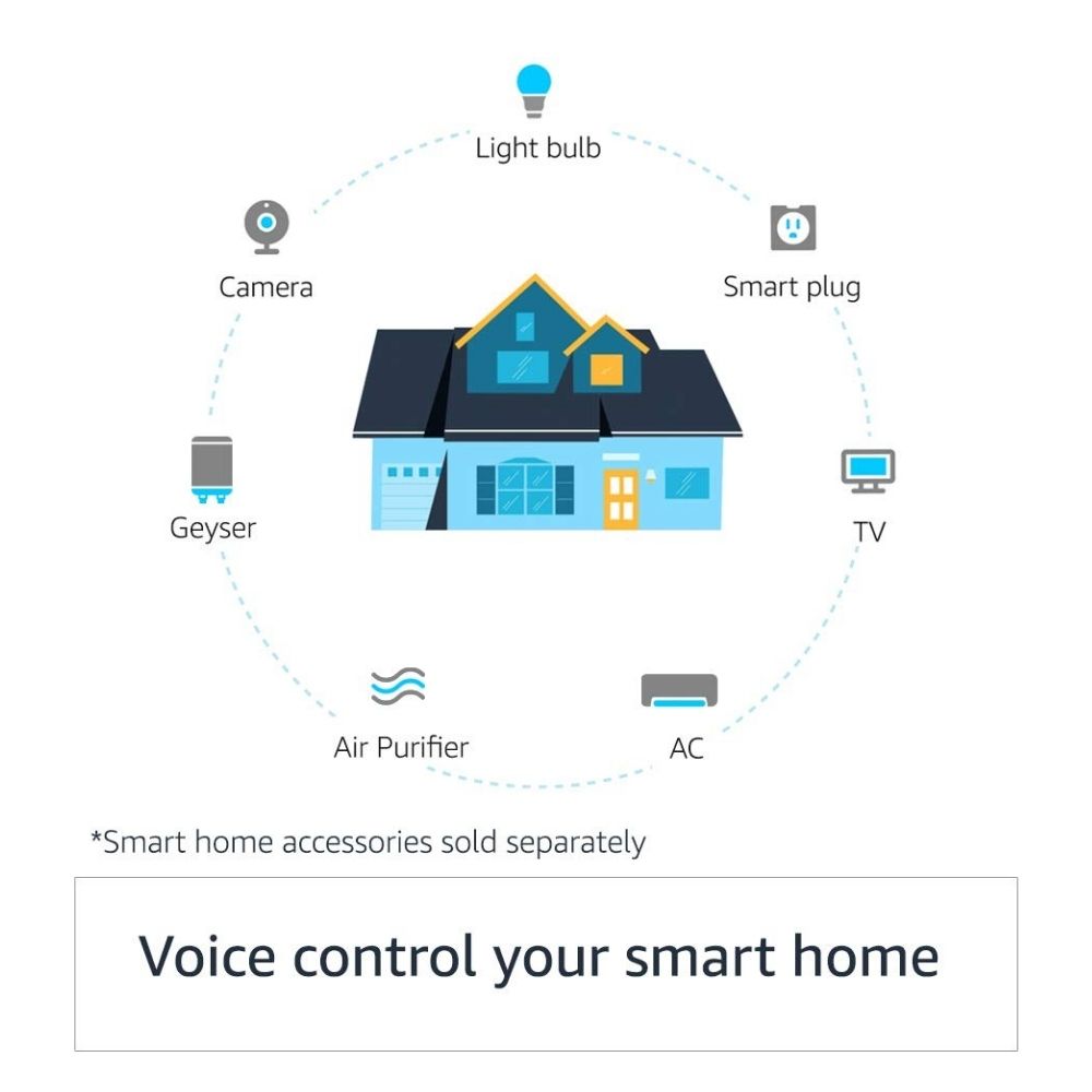 Echo Dot (3rd Gen) -  smart speaker  with Alexa (Black)