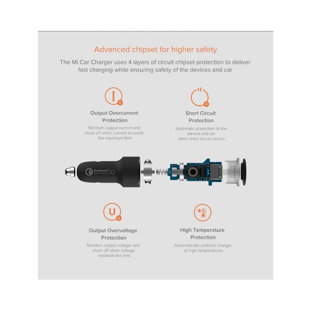 Mi 18W Qualcomm Quick Charge 3.0 Car Charger