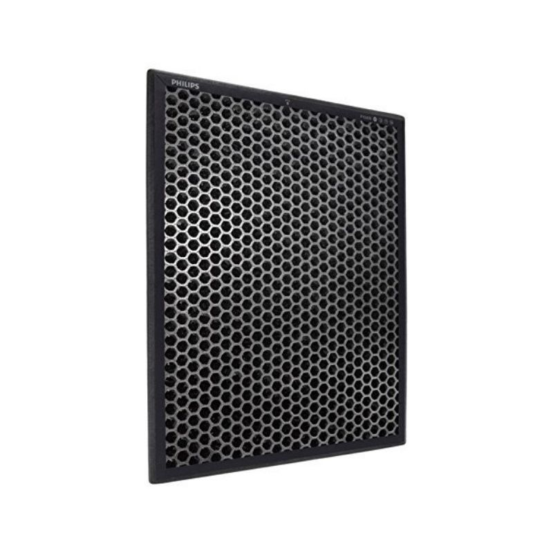 Philips FY1413/10 NanoProtect Active Carbon Filter for Air Purifier AC1215 Air Purifier Filter (Carbon Filter)