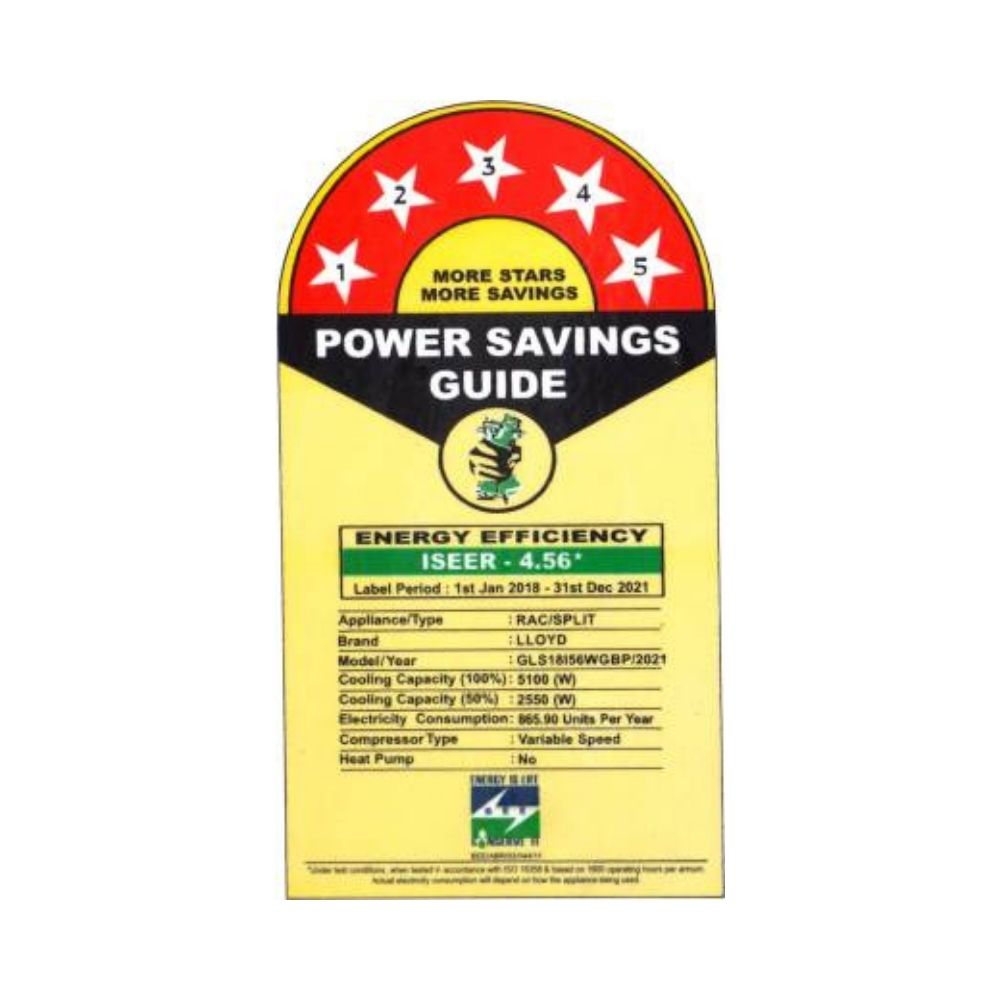 Lloyd 1.5 Ton 5 Star Split Inverter AC with Wi-fi Connect - White  (GLS18I56WGBP, Copper Condenser)