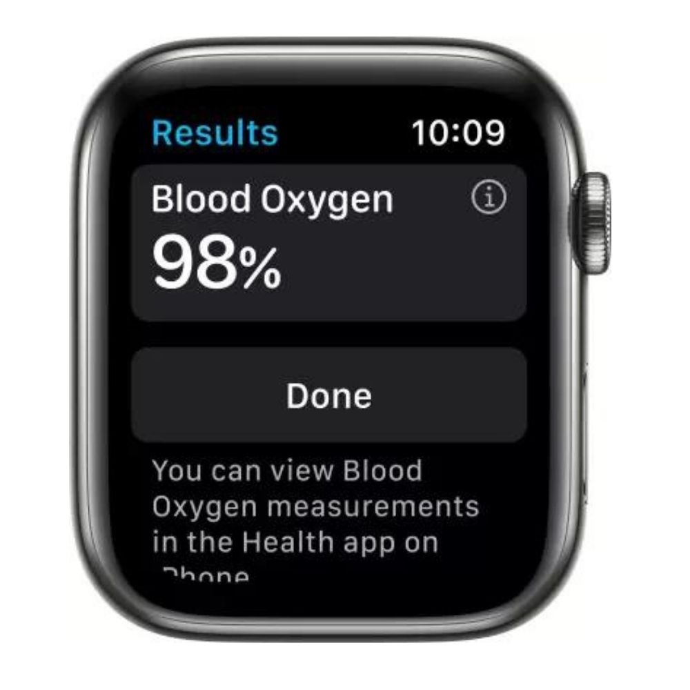 Apple Watch Series 6 GPS + Cellular M09J3HN/A 44 mm Graphite Stainless Steel Case with Graphite Milanese Loop  (Grey Strap, Regular)