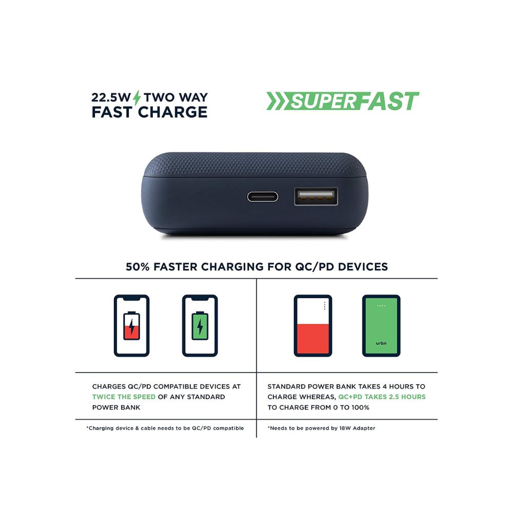 Urbn 10000 mah 22.5w super fast charging power bank  (blue)