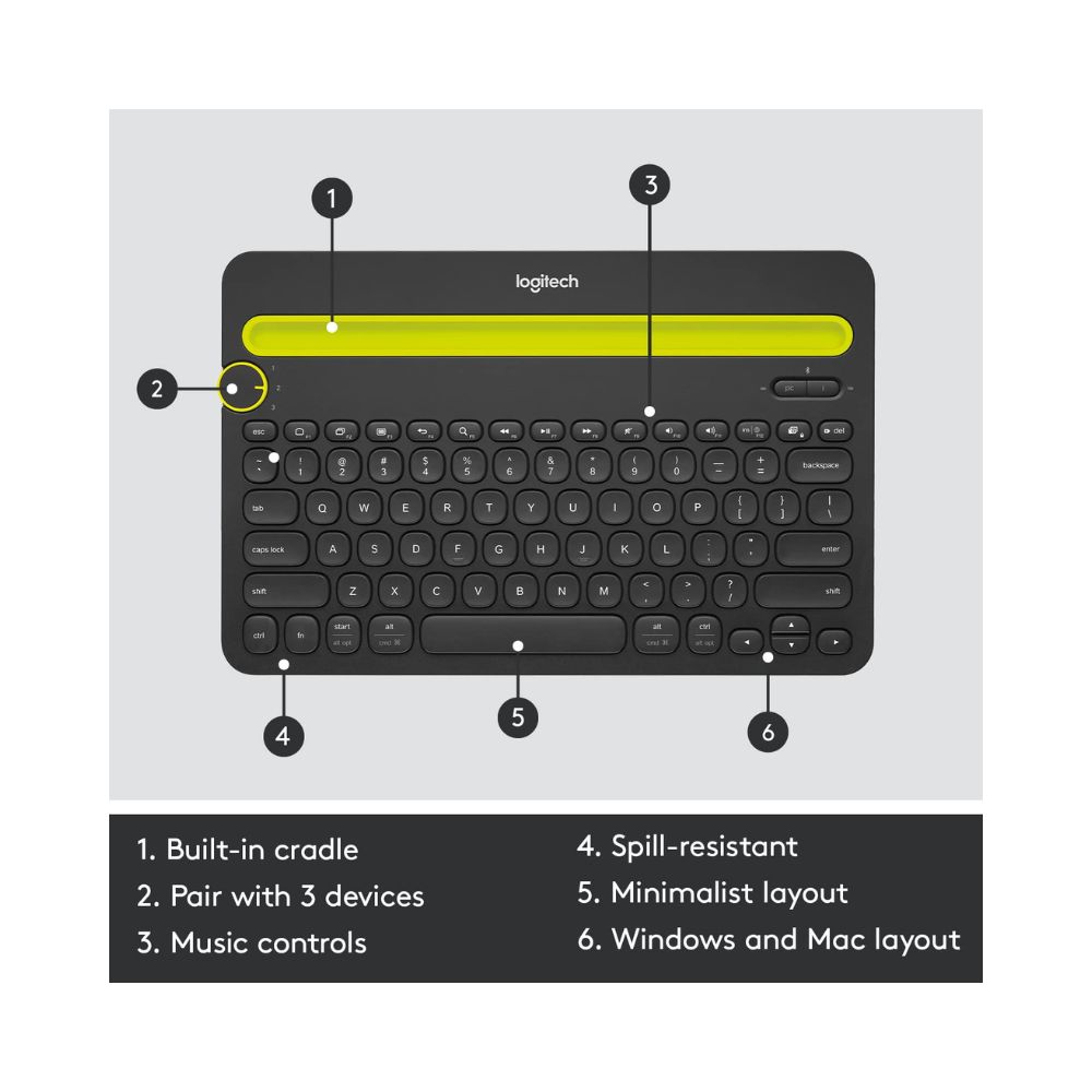 Logitech K480 Wireless Multi-Device Keyboard for Windows, Apple iOS android or Chrome, Tablet- Black