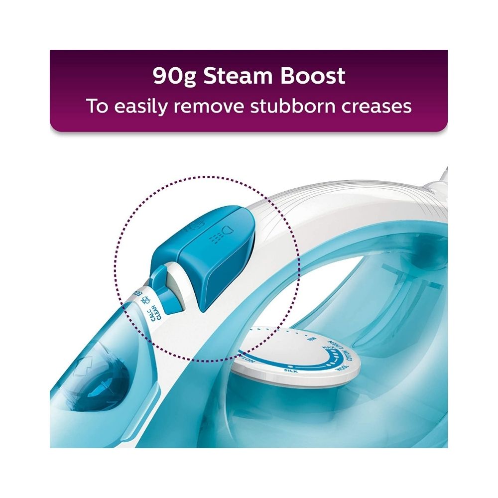 Philips EasySpeed Steam Iron GC1028/20 – 2000 W