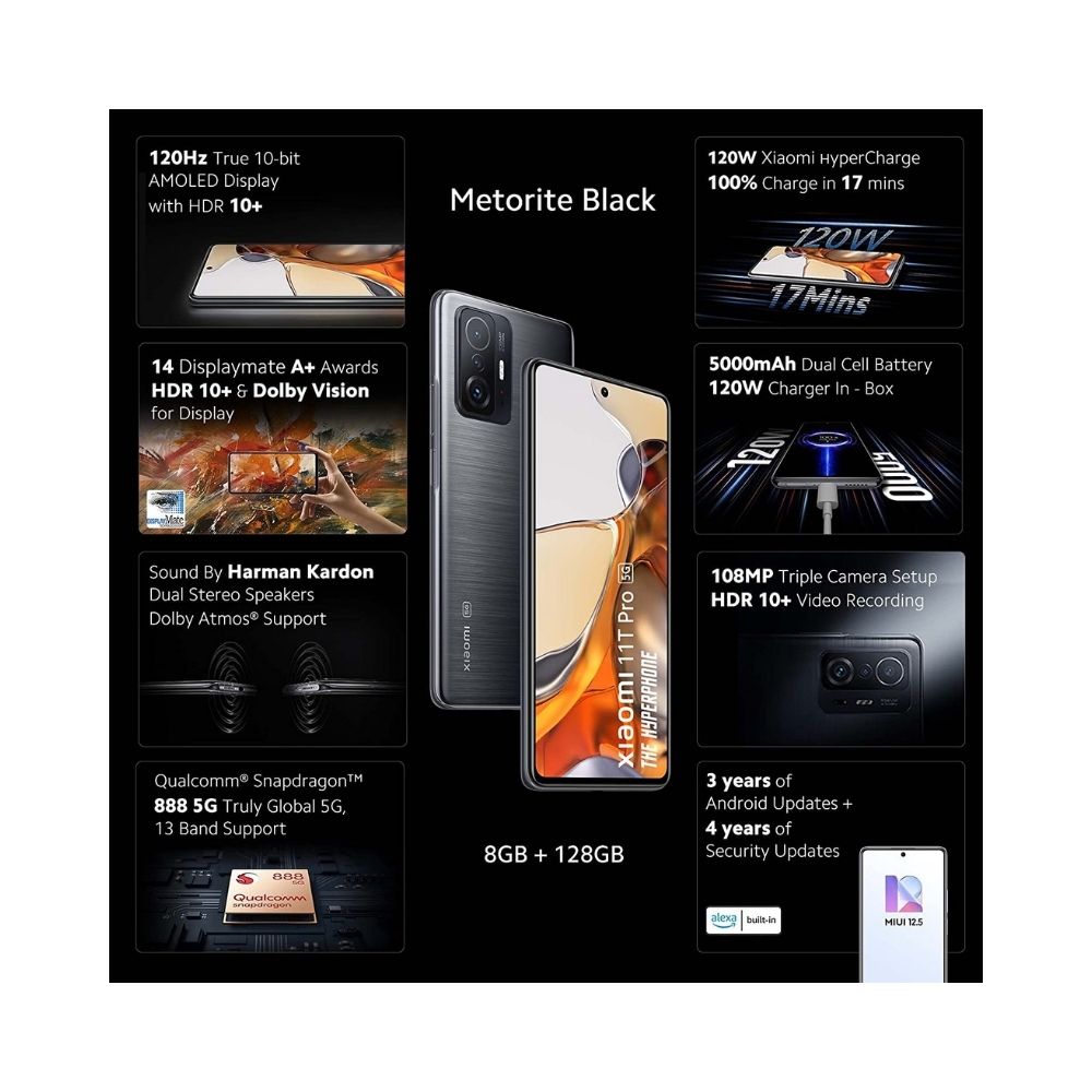 Xiaomi 11T Pro 5G (Meteorite Black,8GB RAM,128GB Storage)