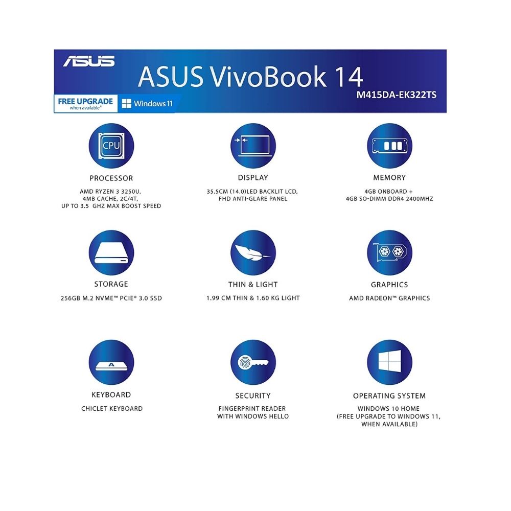 ASUS Vivobook 14 Ryzen 3 Dual Core AMD Ryzen 3 3250U  (8 GB/256 GB SSD/Windows 10 Home)M415DA-EK322TS