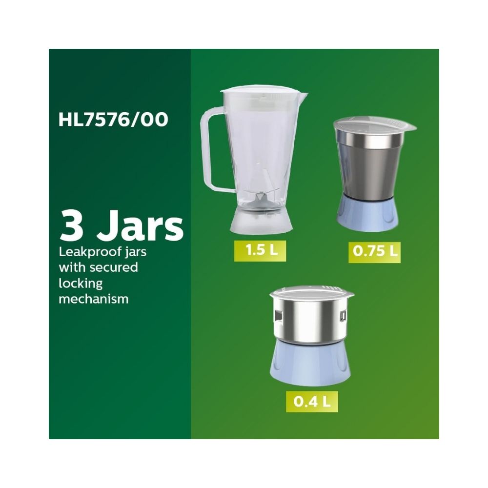 PHILIPS HL7576/00 Daily Collection 600 W Juicer Mixer Grinder (3 Jars, Celestial Blue & Bright White)