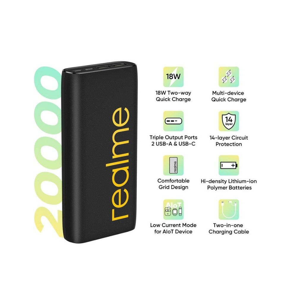 Realme 20000 mAh Power Bank (Quick Charge 2.0, Power Delivery 2.0, 18 W) Black