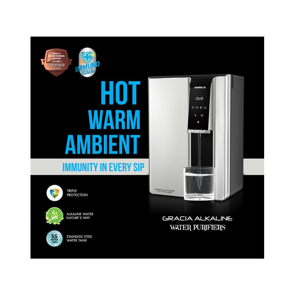 havells alkaline range water purifier gracia alkaline