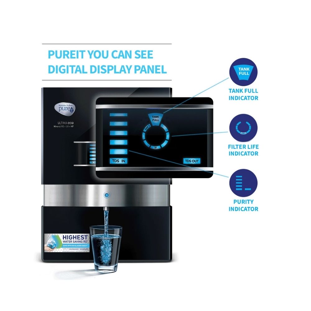 Pureit Ultima Eco Mineral RO+UV+MF Electrical Water Purifier