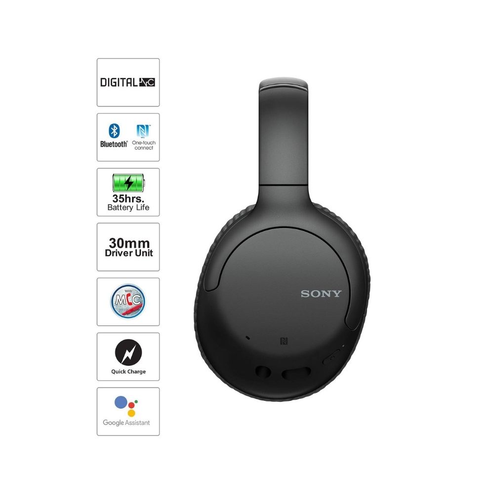 Sony WH-CH710N Active noise cancellation enabled Bluetooth Headset  (Black, On the Ear)