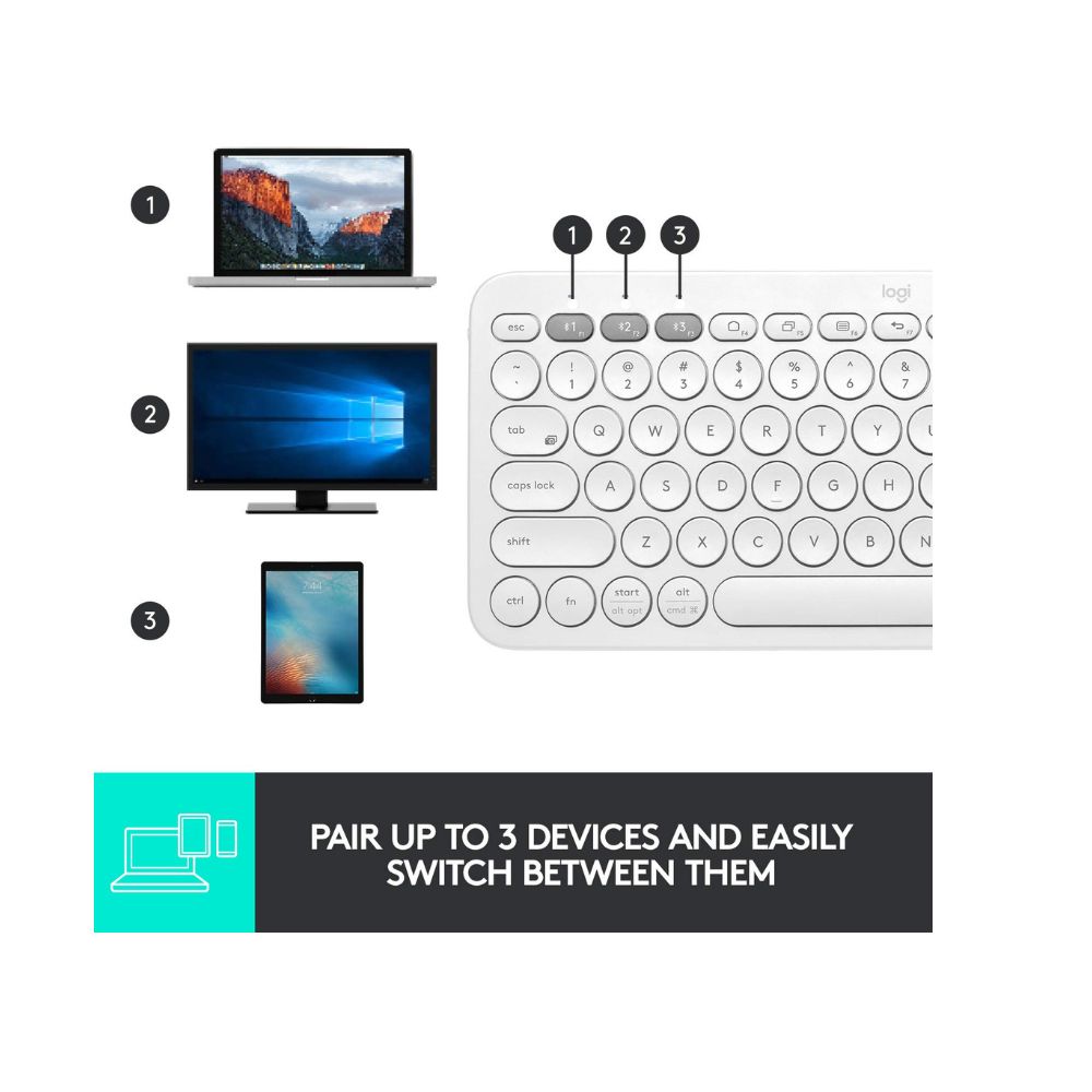 Logitech K380 Wireless Multi-Device Keyboard for Windows, Apple iOS, Apple TV Android or Chrome(Off White)