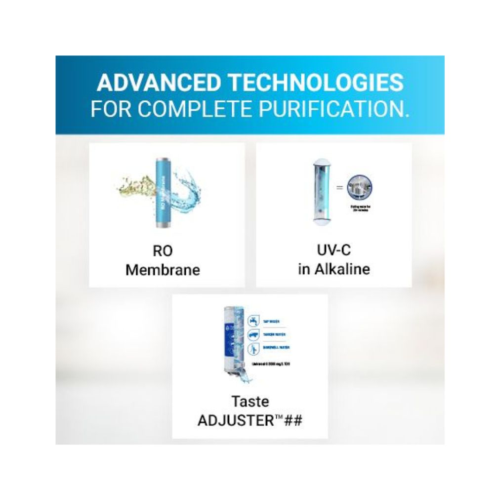 Aquaguard Neo RO+UV+TA+Alkaline Water Purifier