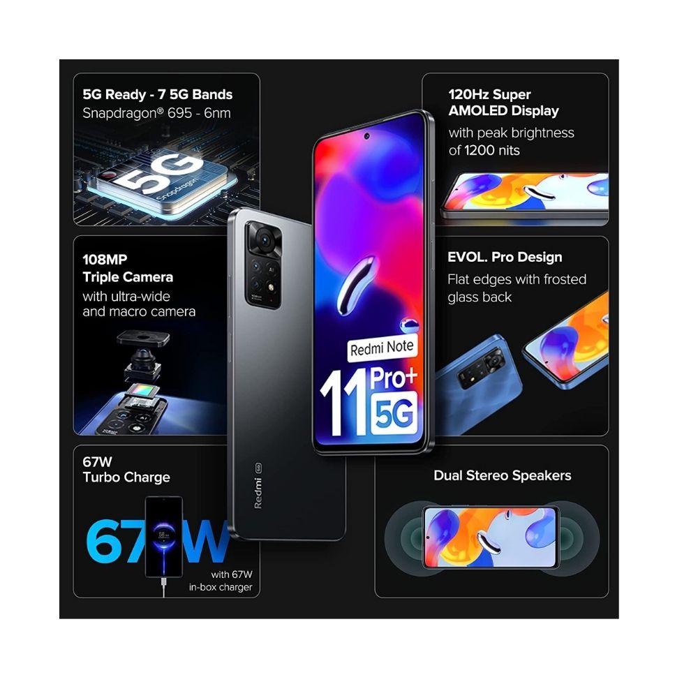 Redmi Note 11 Pro + 5G (Stealth Black, 6GB RAM, 128GB Storage)