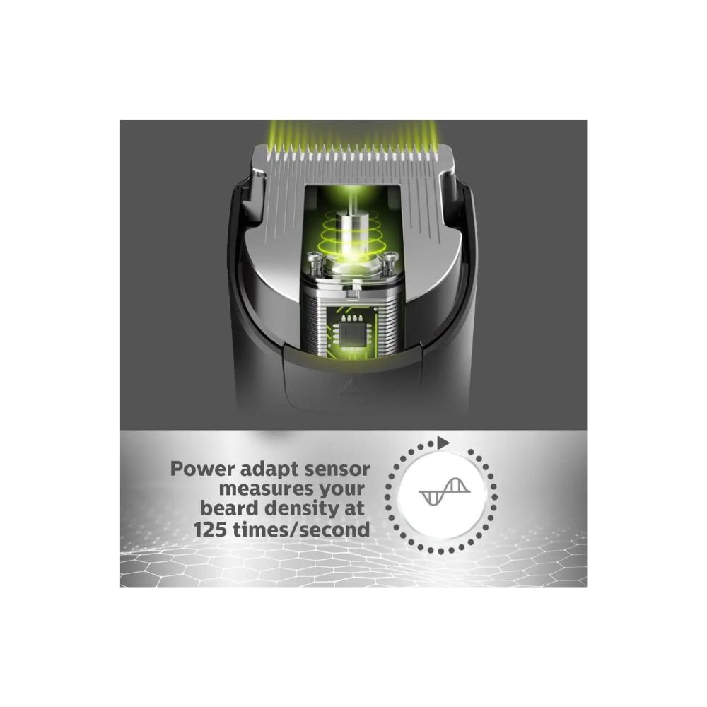 Philips Multi Grooming Kit MG7715/65, 13-in-1 (New Model), Face, Head and Body - All-in-one Trimmer