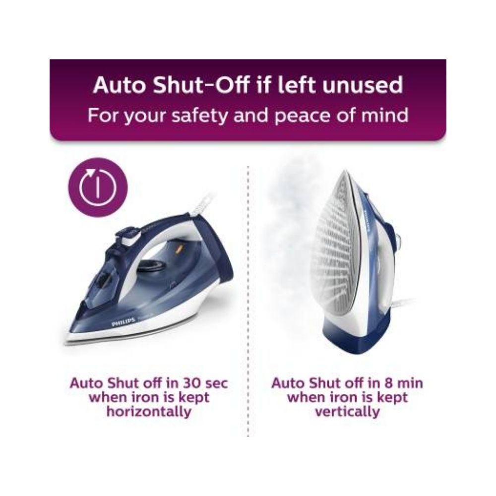 Philips GC2996/20 2400 W Steam Iron  (Blue)