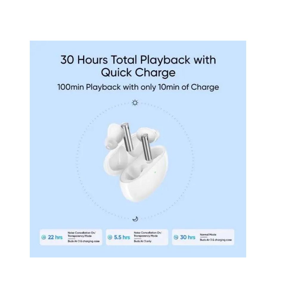 Realme Buds Air 3 with Fast Charge & Active Noise Cancellation (ANC) Bluetooth Headset