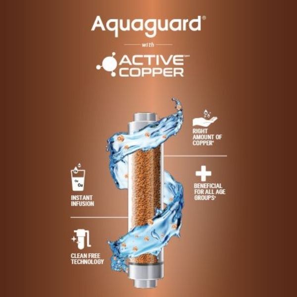 Aquaguard Premier UV+UF+AC Water Purifier