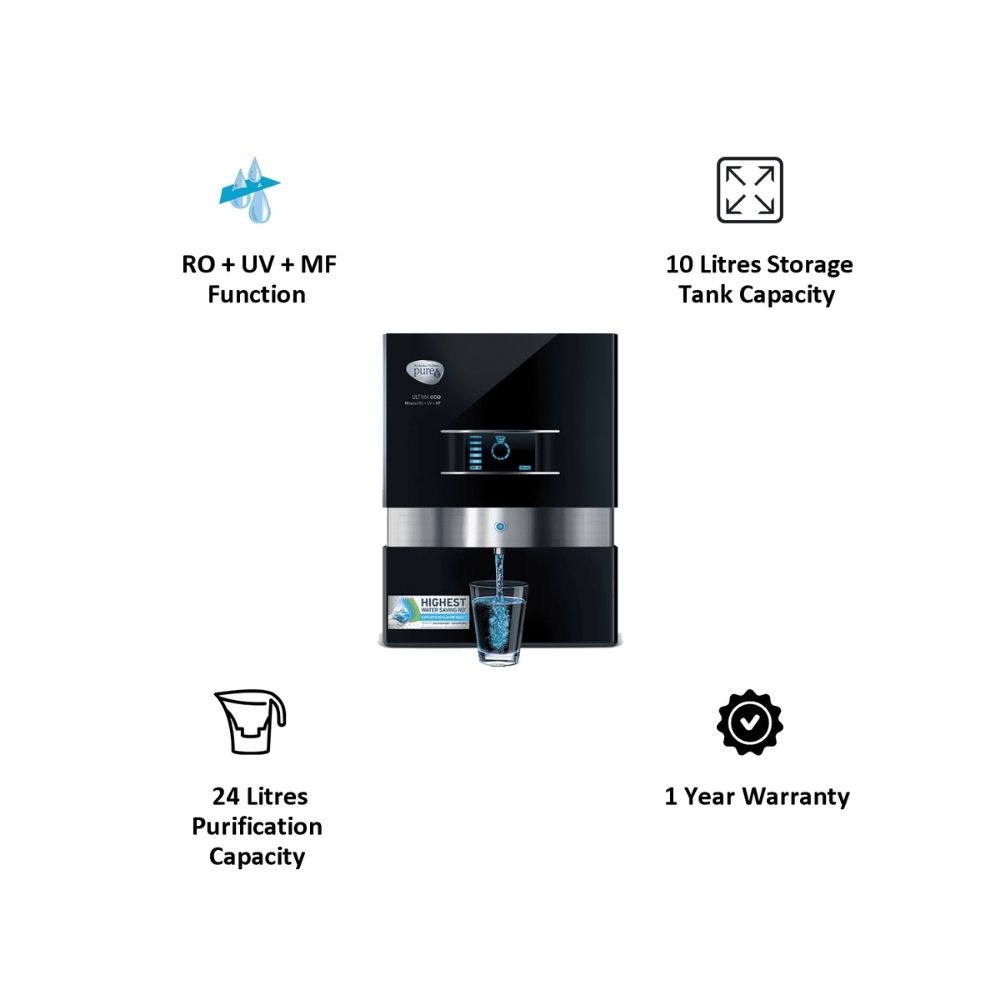 Pureit Ultima Eco Mineral RO+UV+MF Electrical Water Purifier