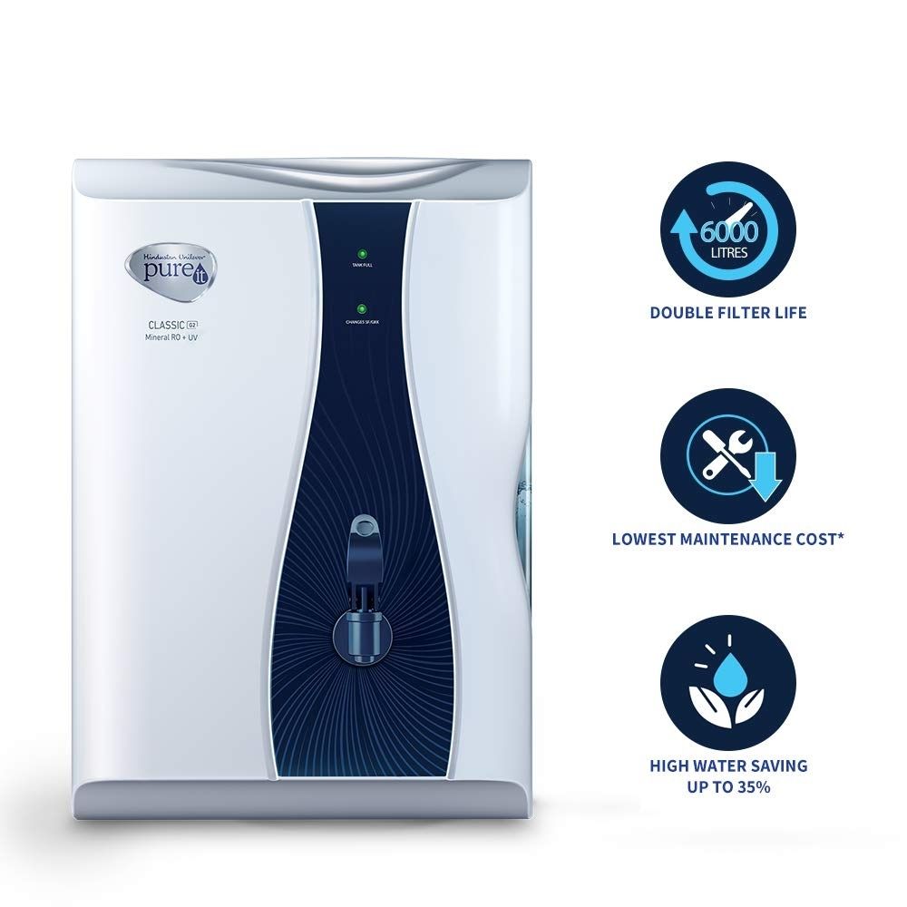 HUL Pureit Classic G2 Mineral RO + UV 6 Stage White & Blue 6 litres Water Purifier