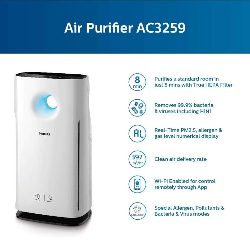 Philips AC3259/20 Portable Room Air Purifier (White)