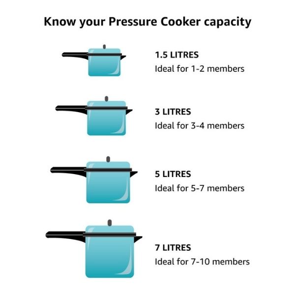 Prestige Popular Aluminium Pressure Cooker, 7.5 Litres, Silver