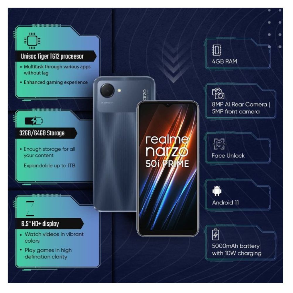 realme narzo 50i Prime (Dark Blue 3 GB RAM +32 GB Storage)