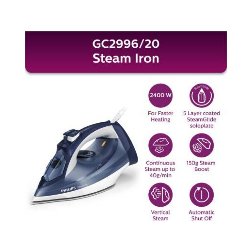 Philips GC2996/20 2400 W Steam Iron  (Blue)