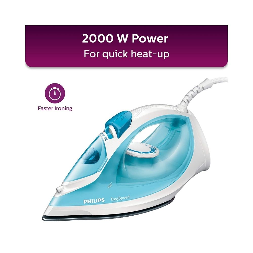 Philips EasySpeed Steam Iron GC1028/20 – 2000 W