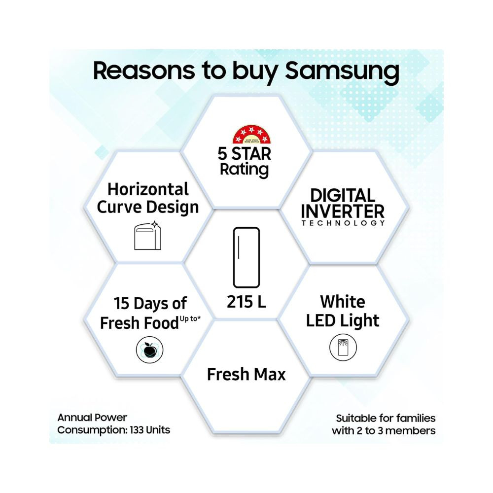 Samsung 215 L 5 Star Digital Inverter Direct-Cool Single Door Refrigerator RR23D2H359UHL Paradise Bloom Blue Base Stand Drawer
