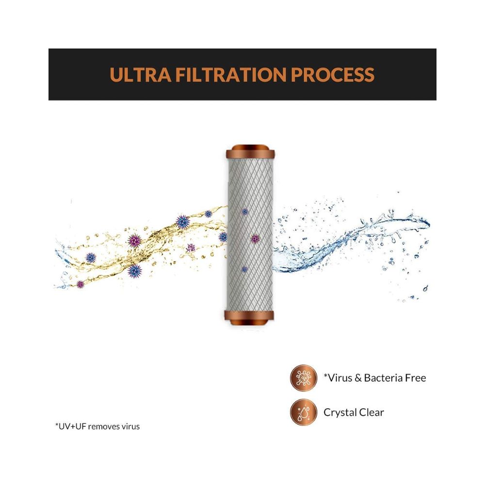 Aquaguard Aura UV UF 7L storage water purifier