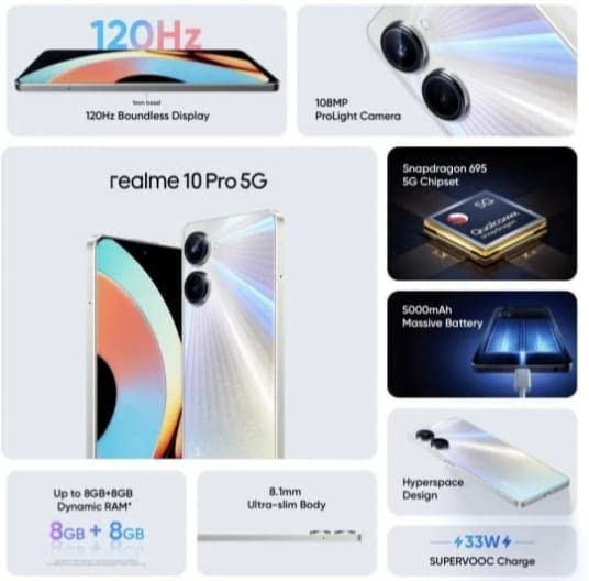 Realme 10 Pro+ 5G (Hyperspace, 128 GB) (6 GB RAM)