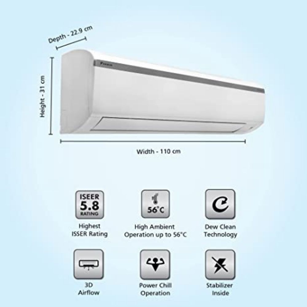 Daikin 1.5 Ton 5 Star Highest ISEER (5.8), Dew Clean Technology, Inverter Split AC (Copper, PM 2.5, 2022, FTKF50U, White)