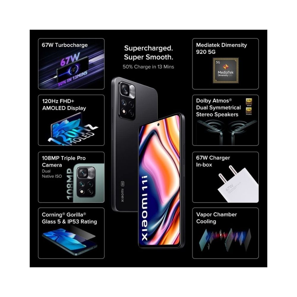 Xiaomi 11i 5G Hypercharge (Stealth Black, 8GB RAM, 128GB Storage)