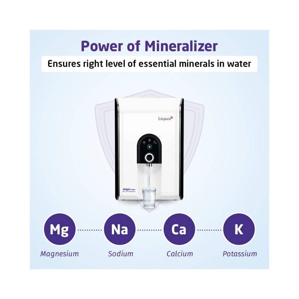 Livpure Zinger White DX Ecocare RO+Pure UV+UF+Mineraliser+Copper, 6.5 L tank-White, 15 LPH Water Purifier