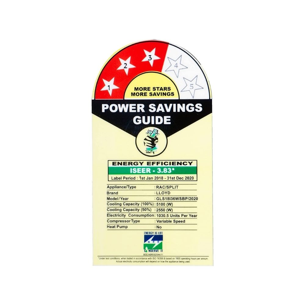 Lloyd 1.5 Ton 3 Star Inverter Split AC (GLS18I36WSBP, White)