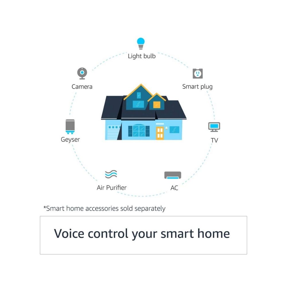Echo Dot (4th Gen, 2020 release)| Smart speaker with Alexa (Black)