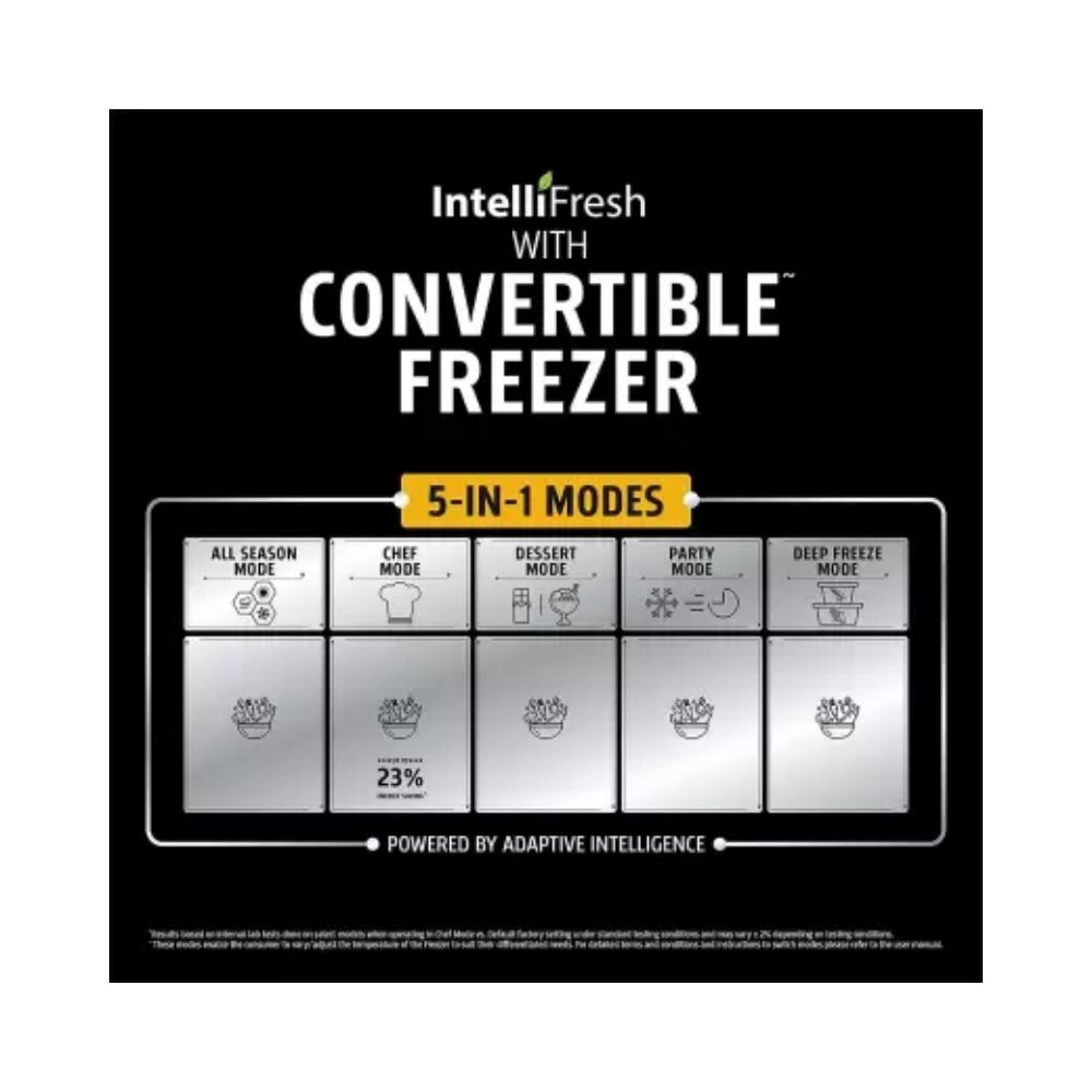 Whirlpool 265 L Frost Free Double Door 3 Star Convertible Refrigerator  (Sapphire Mulia, IF INV CNV 278 SAPPHIRE MULIA (3S)-N)