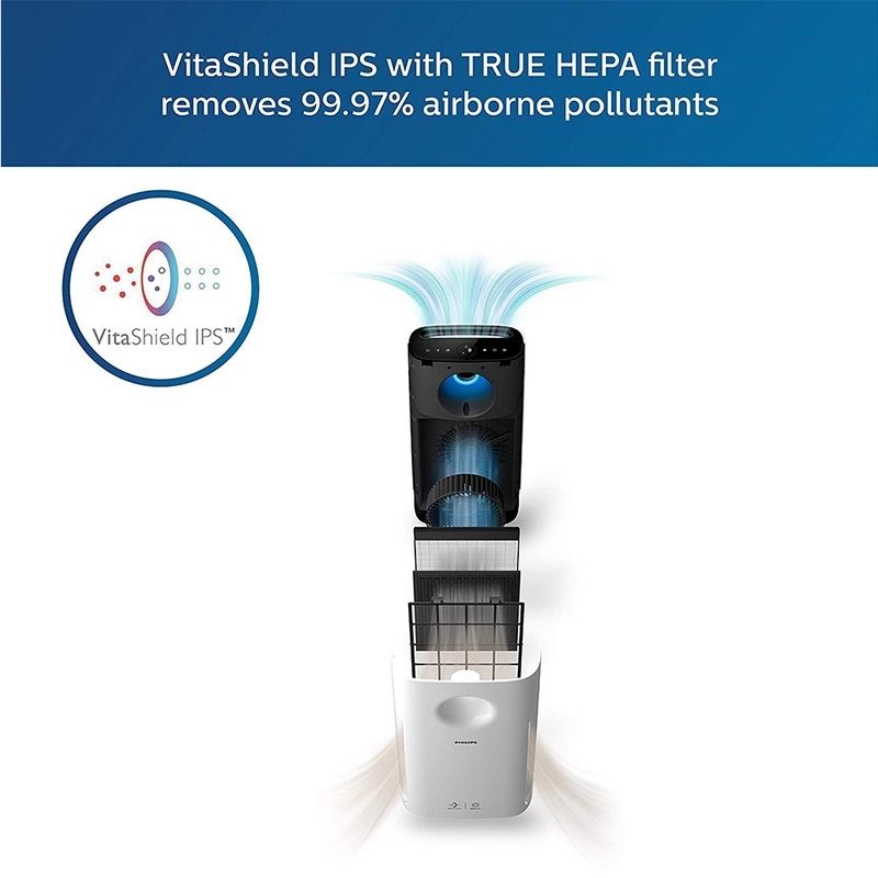 Philips AC3257/20 Air Purifier