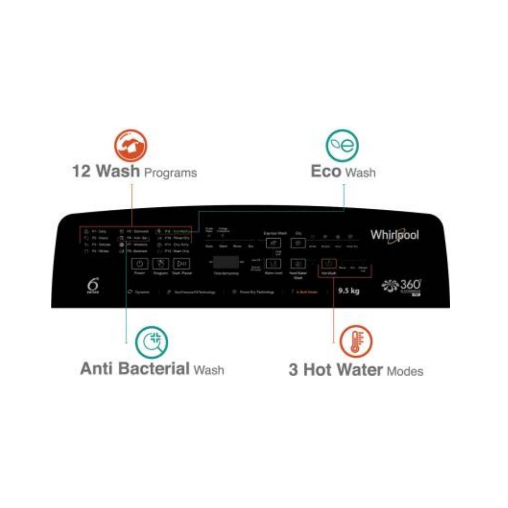 Whirlpool 9.5 kg 5 Star,With Hard water wash Fully Automatic Top Load with In-built Heater Grey  (360 BW PRO-H 9.5 GRAPHITE 10YMW)