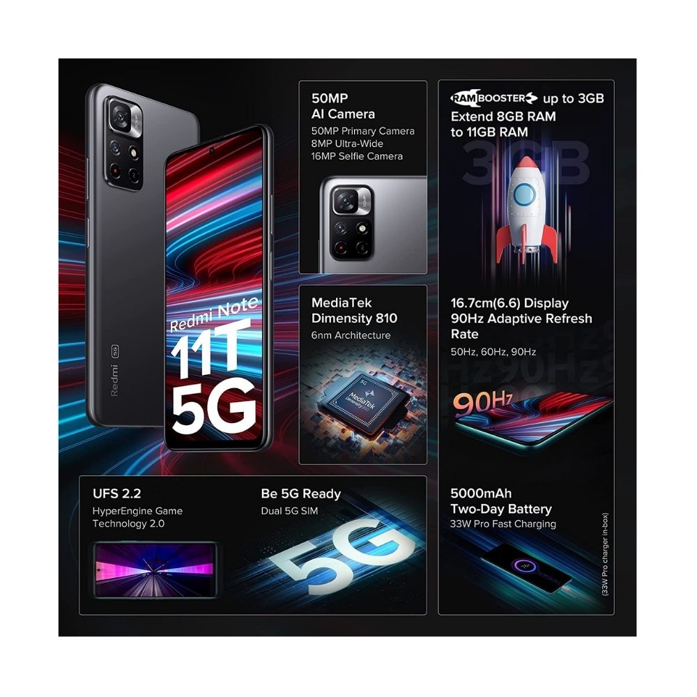 Redmi Note 11T 5G (Matte Black 8GB RAM 128GB ROM)