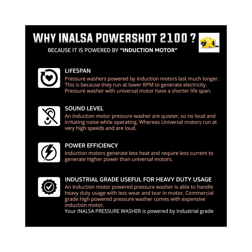 Inalsa High Pressure Washer PowerShot-2100W