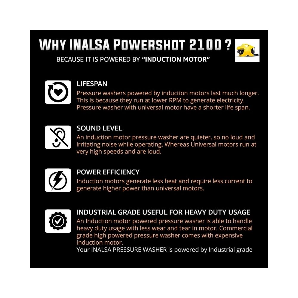 Inalsa High Pressure Washer PowerShot-2100W